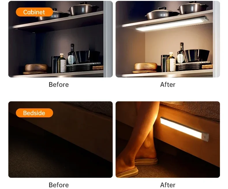 LED Motion Sensor Light