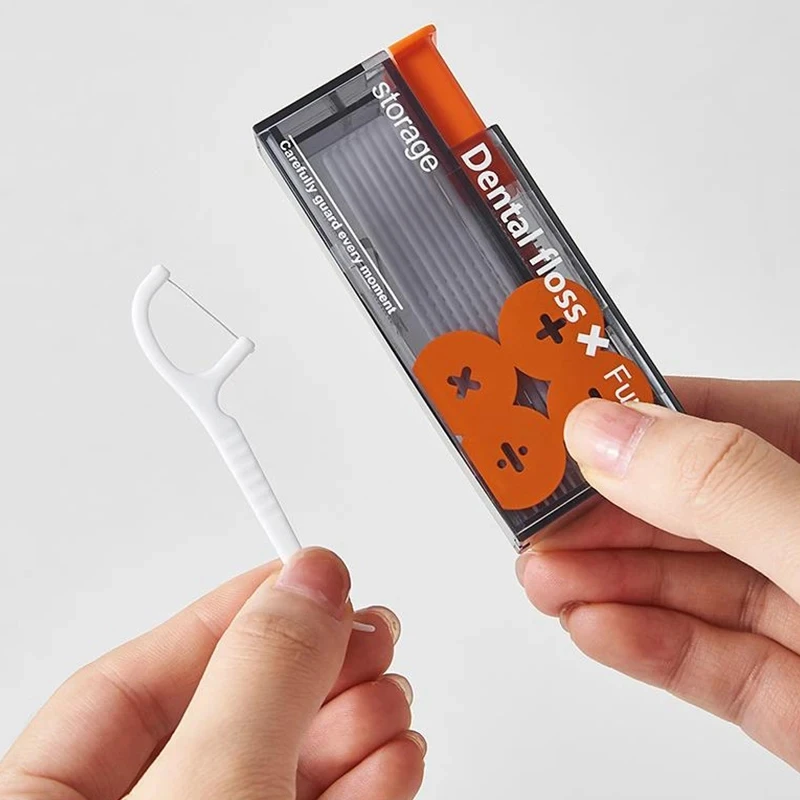 Portable Floss Dispenser – Compact Dental Floss Organizer - Image 3